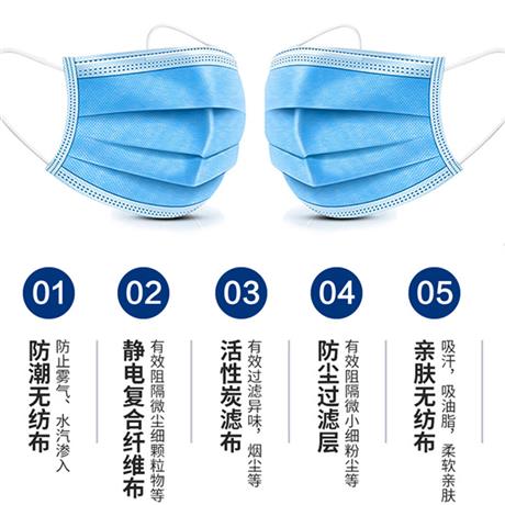 产品五大特点